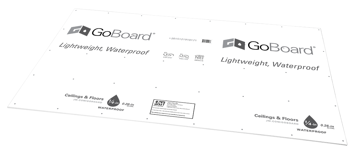 GoBoard Tile Backer